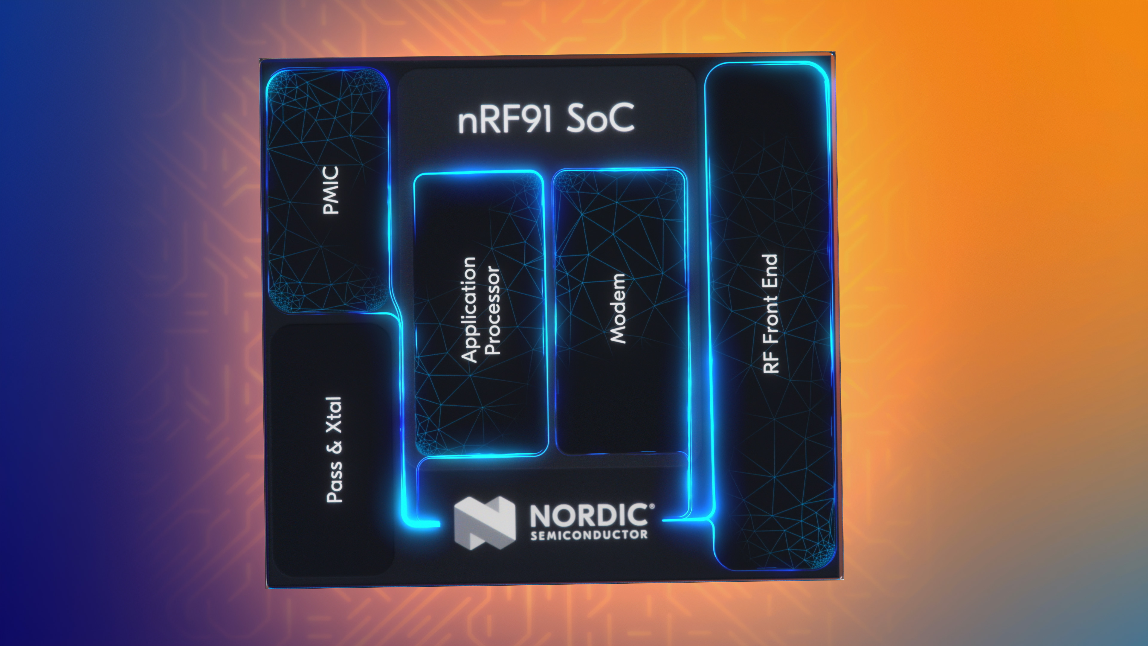 Nordic Semiconductor expands nRF91 series with nRF9151 SiP
